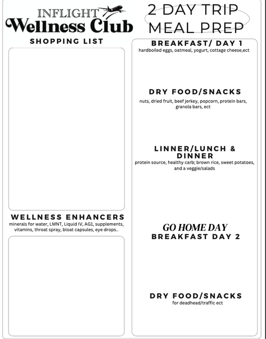 IFWC Meal Prep Worksheet